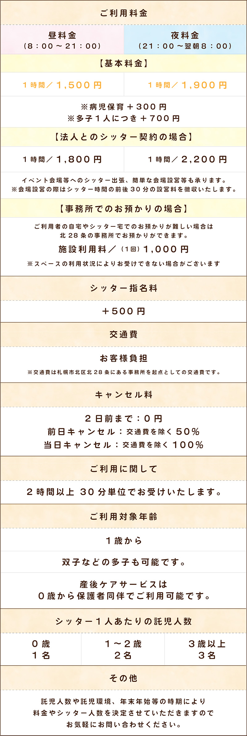 料金表